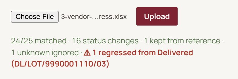 Upload receipt in Delivery Ledger showing 24 of 25 items matched, 16 status changes, 1 unknown code ignored and 1 item flagged as regressed from Delivered
